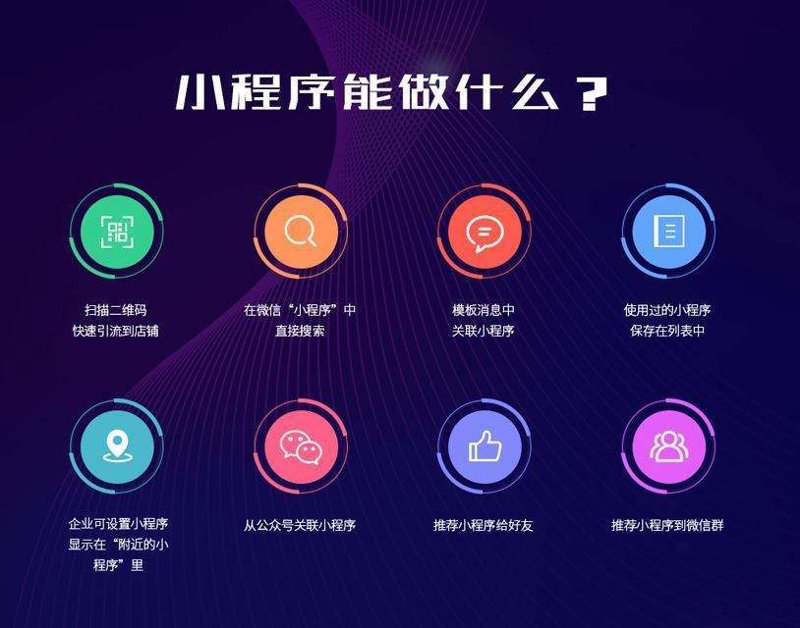 微信小程序开发：探索小程序的奥秘与优势